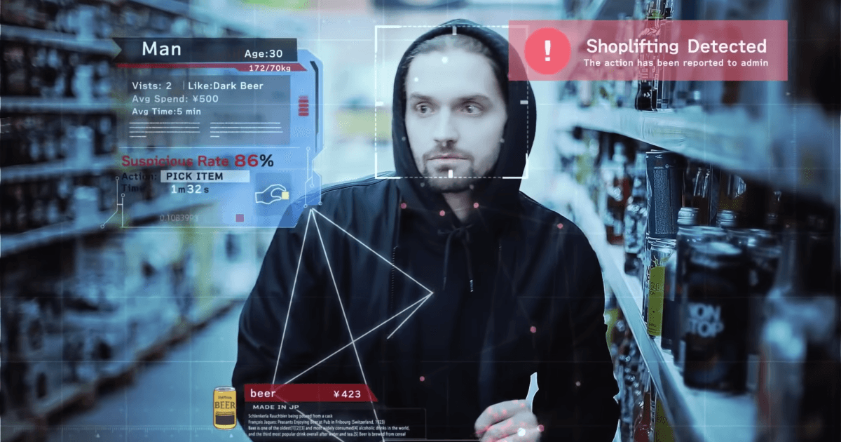 AI-powered real-time theft detection background